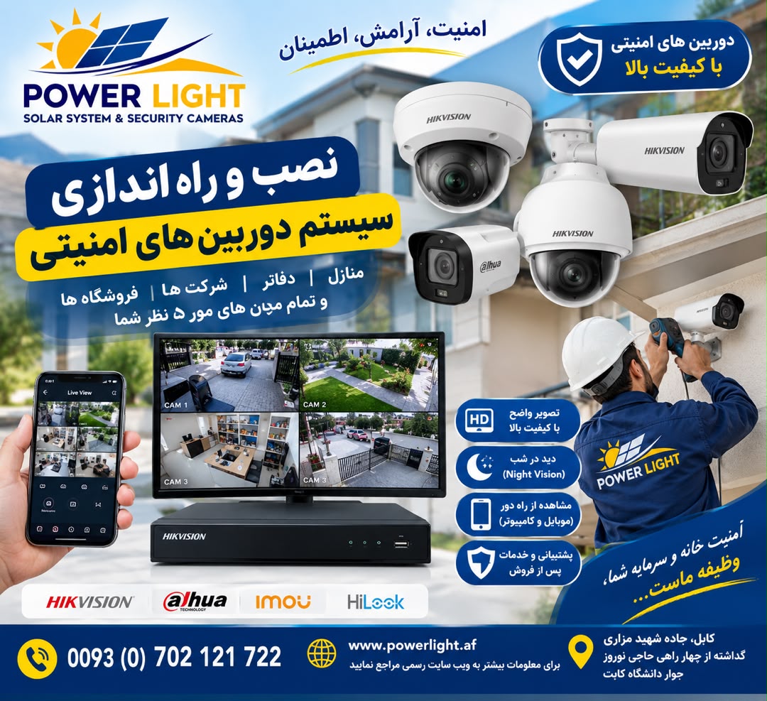 PLCCTV4CH